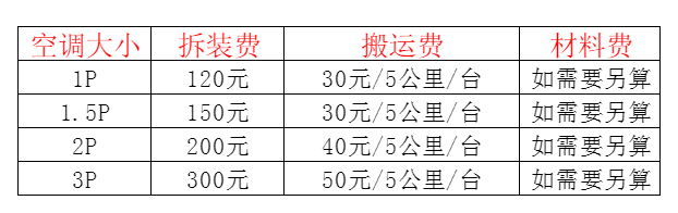 丰台空调移机及费用电话在哪里找
